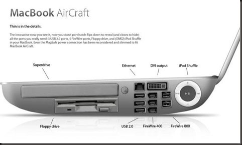 Macbook Air Ports GI
